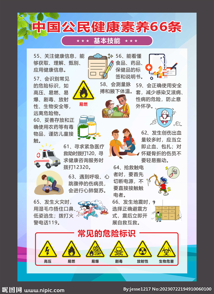 公民健康素養(yǎng)66條基本技能