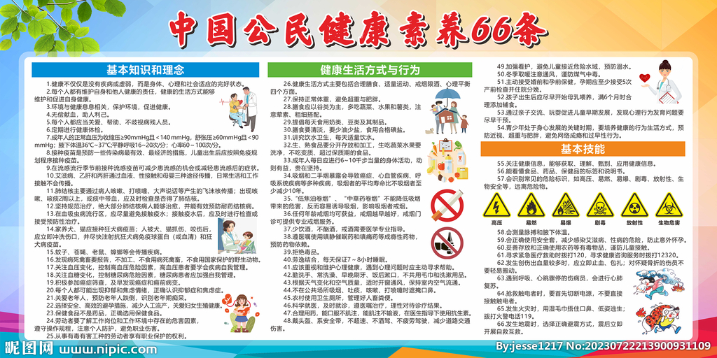 公民健康素養(yǎng)66條