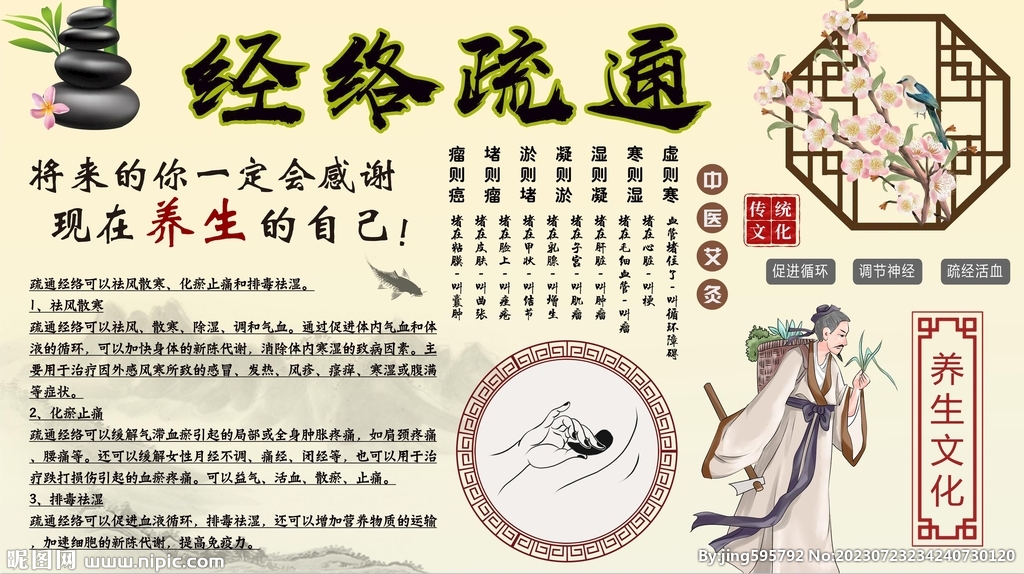 經絡疏通背景墻
