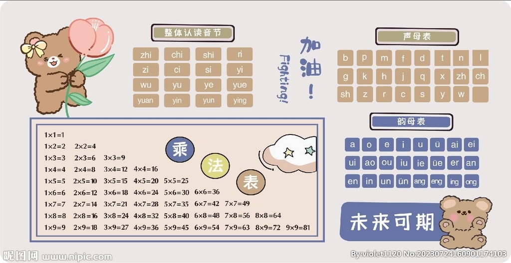 乘法表 韻母表 聲母表