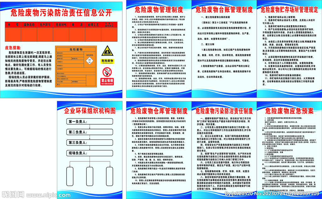 危險廢物制度