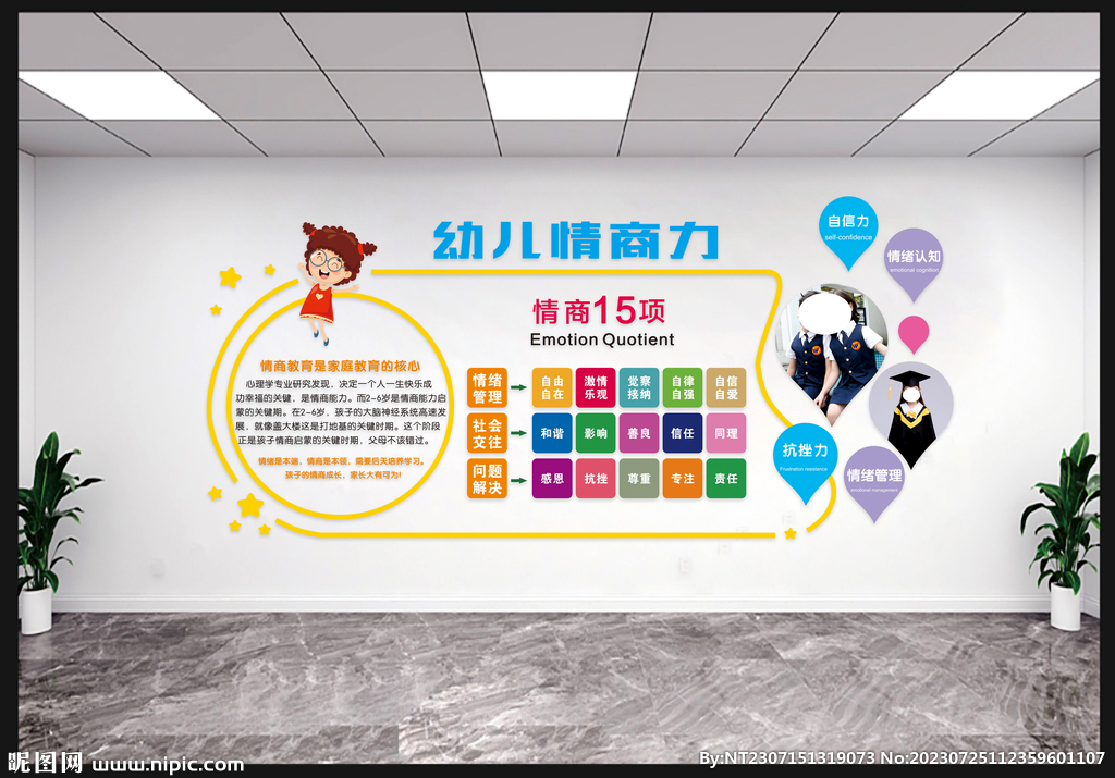 情商15項(xiàng)幼兒園情商教育文化墻