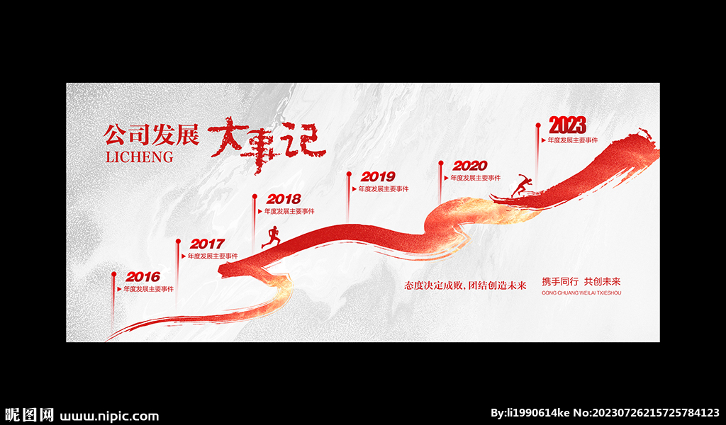 企業大事記