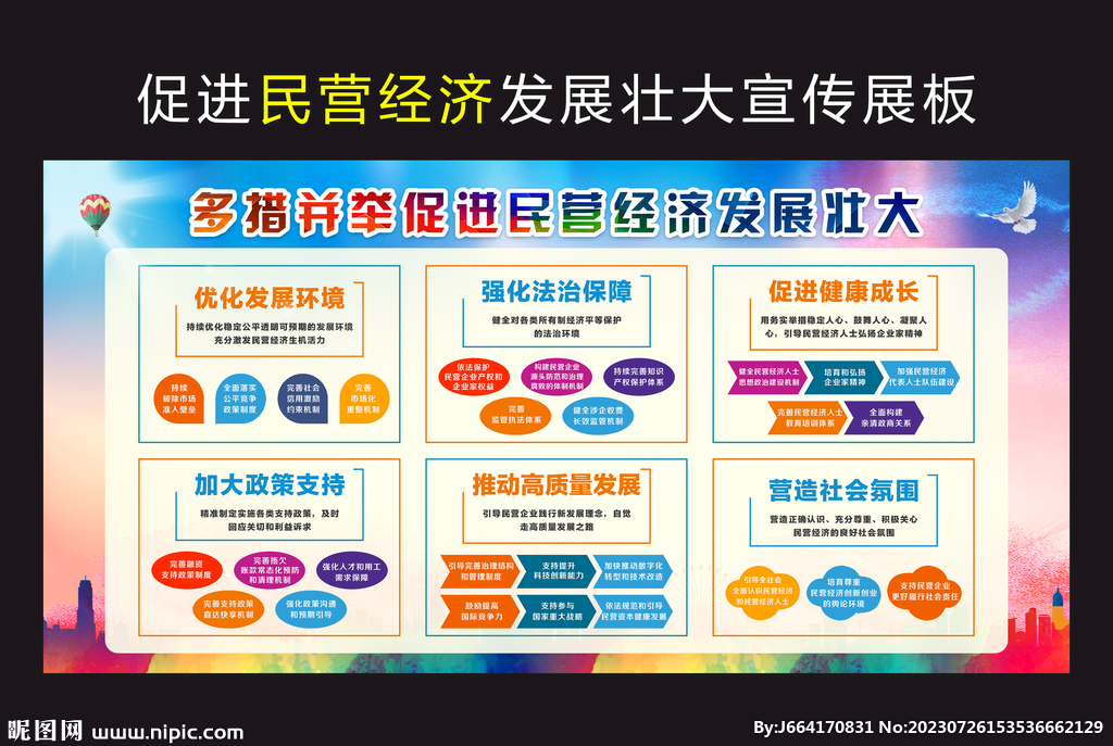 民營經(jīng)濟