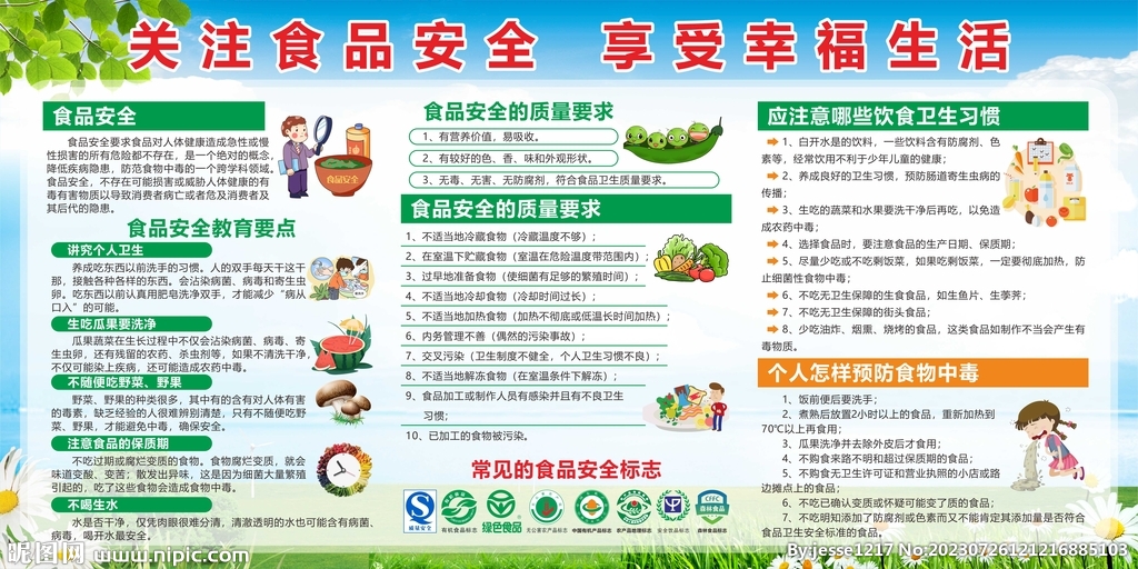 食品安全基本常識
