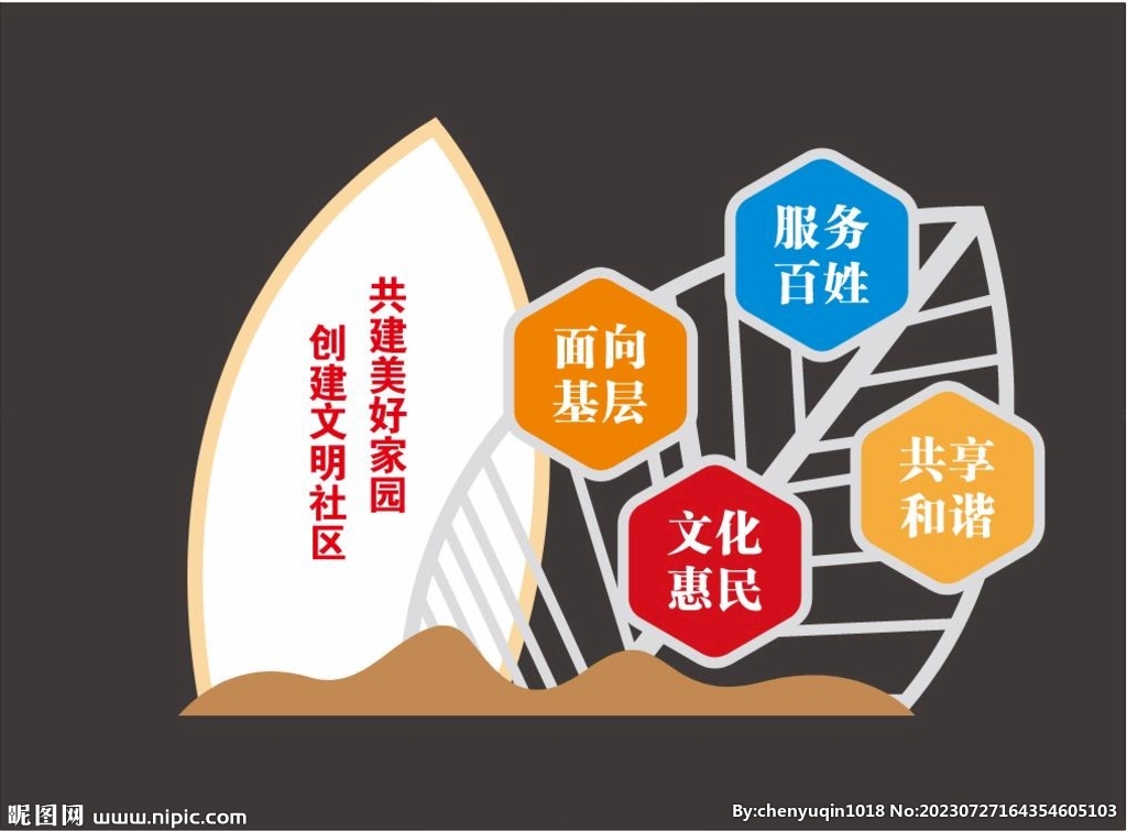 文明社區(qū)小品
