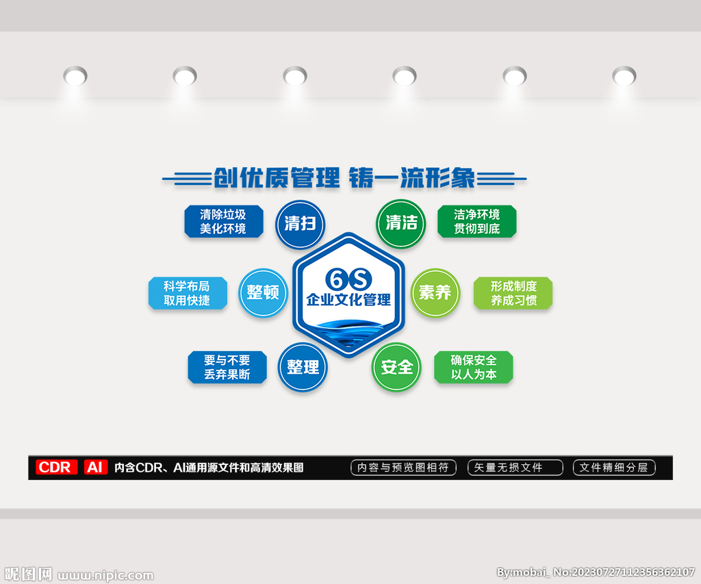 6s企业管理文化墙