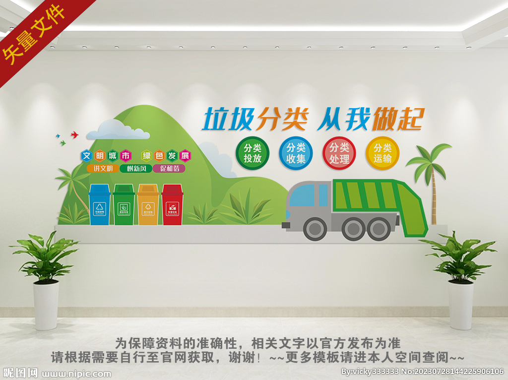 垃圾分類文化