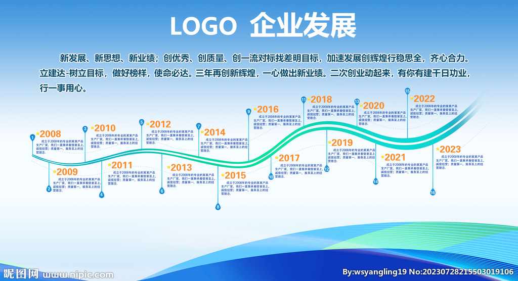 企業(yè)發(fā)展項目軸