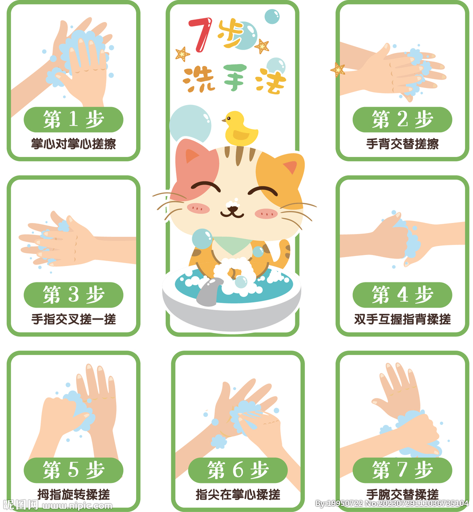 洗手步骤  七步洗手法