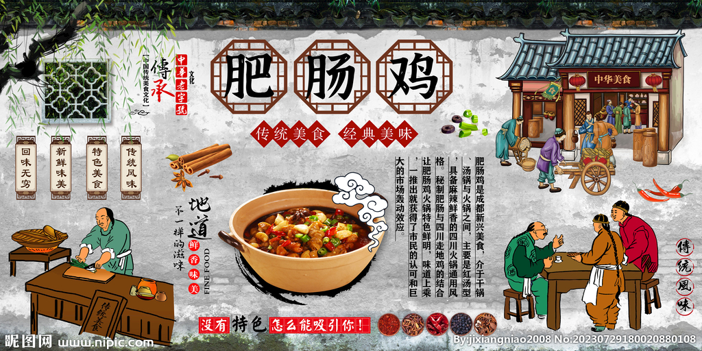 肥腸雞