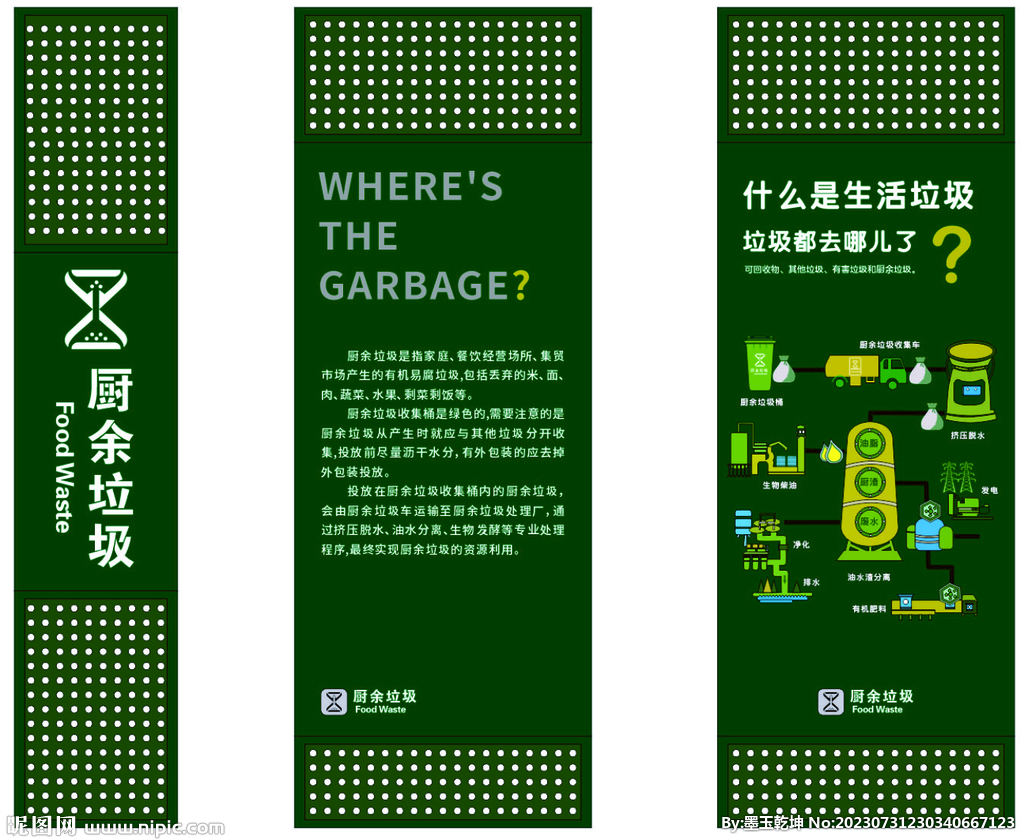 廚余垃圾回收處理流程
