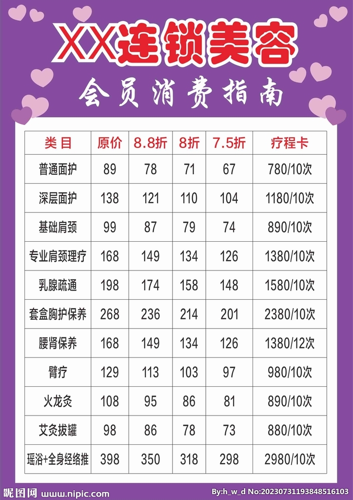 美容價目表消費指南
