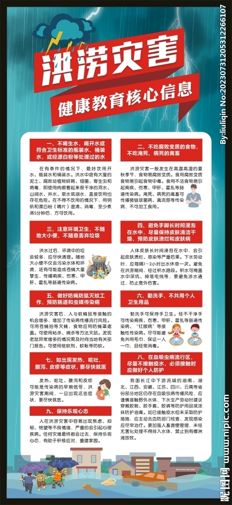 洪澇災害健康教育核心信息展架