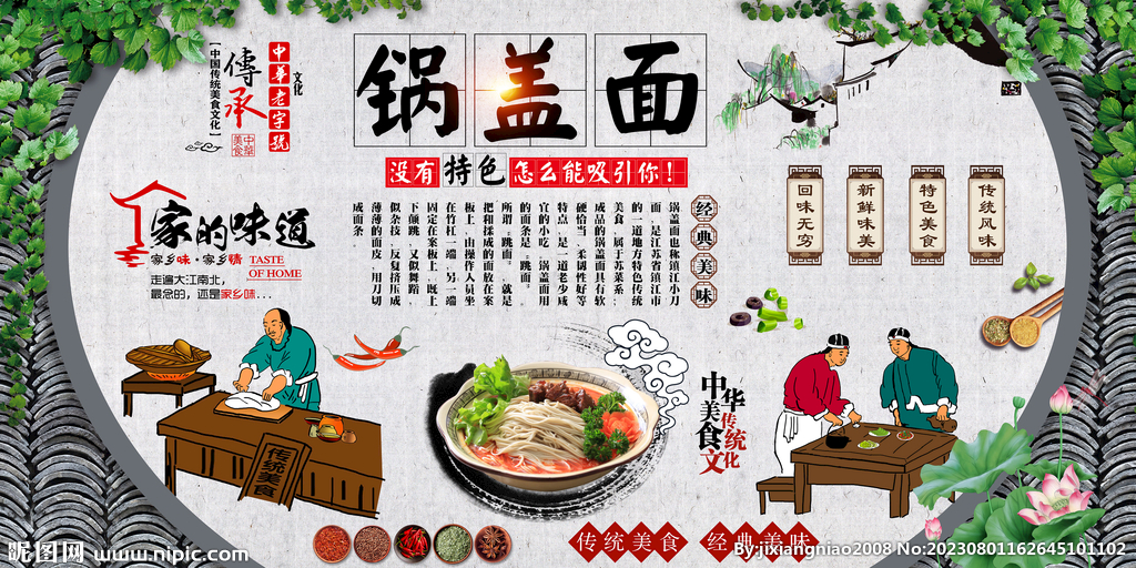 鍋蓋面