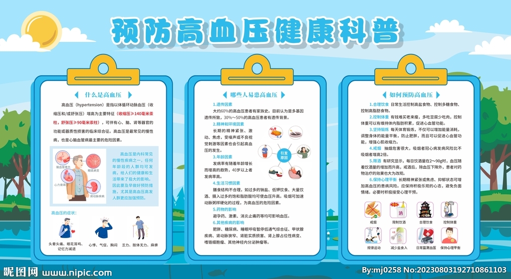 高血壓展板
