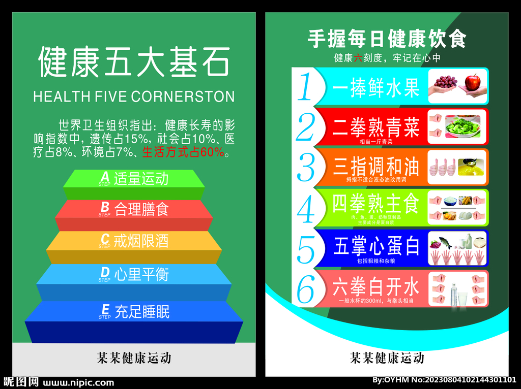 健康五大基石