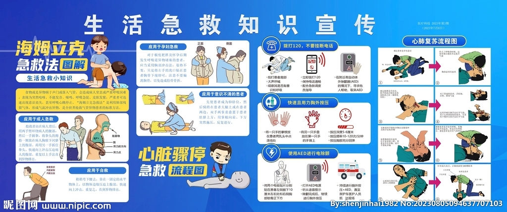 醫院醫療搶救技術宣傳