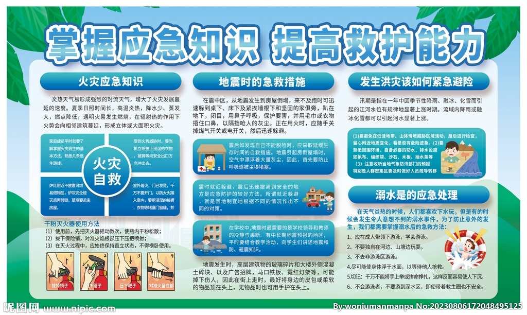應急知識宣傳展板