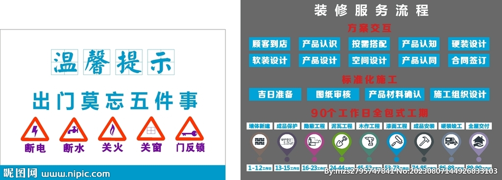 裝修服務流程