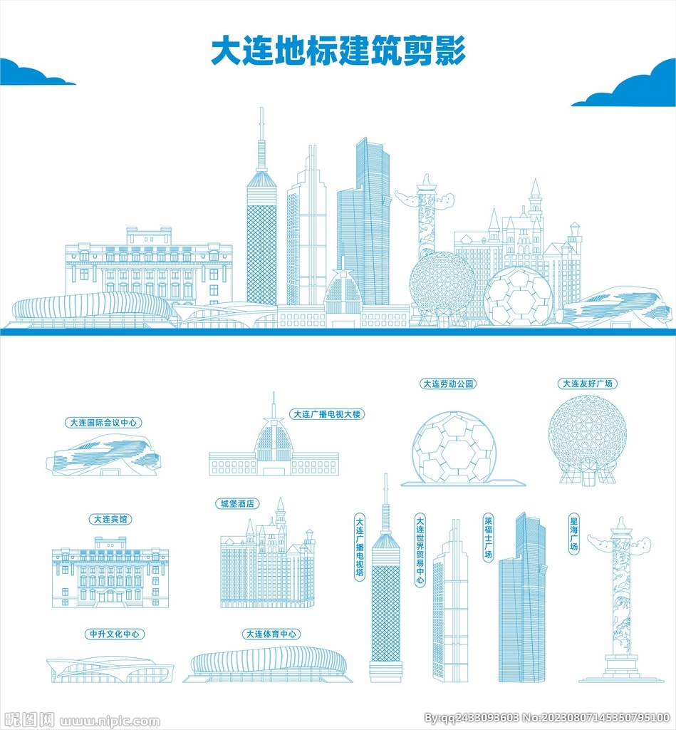 大連