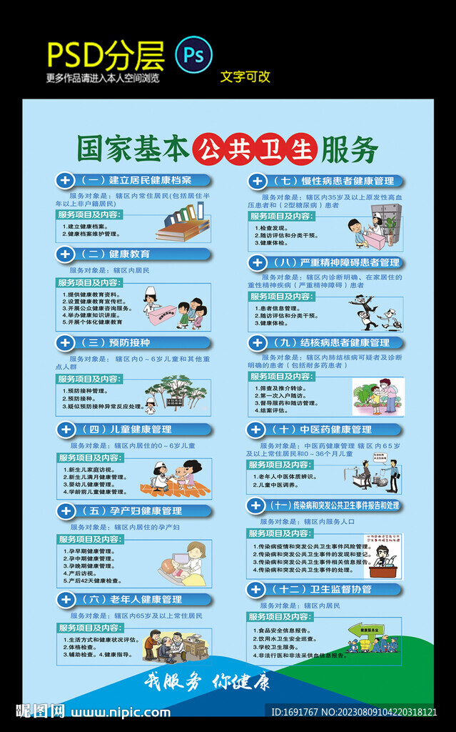 國家基本公共衛(wèi)生服務(wù)
