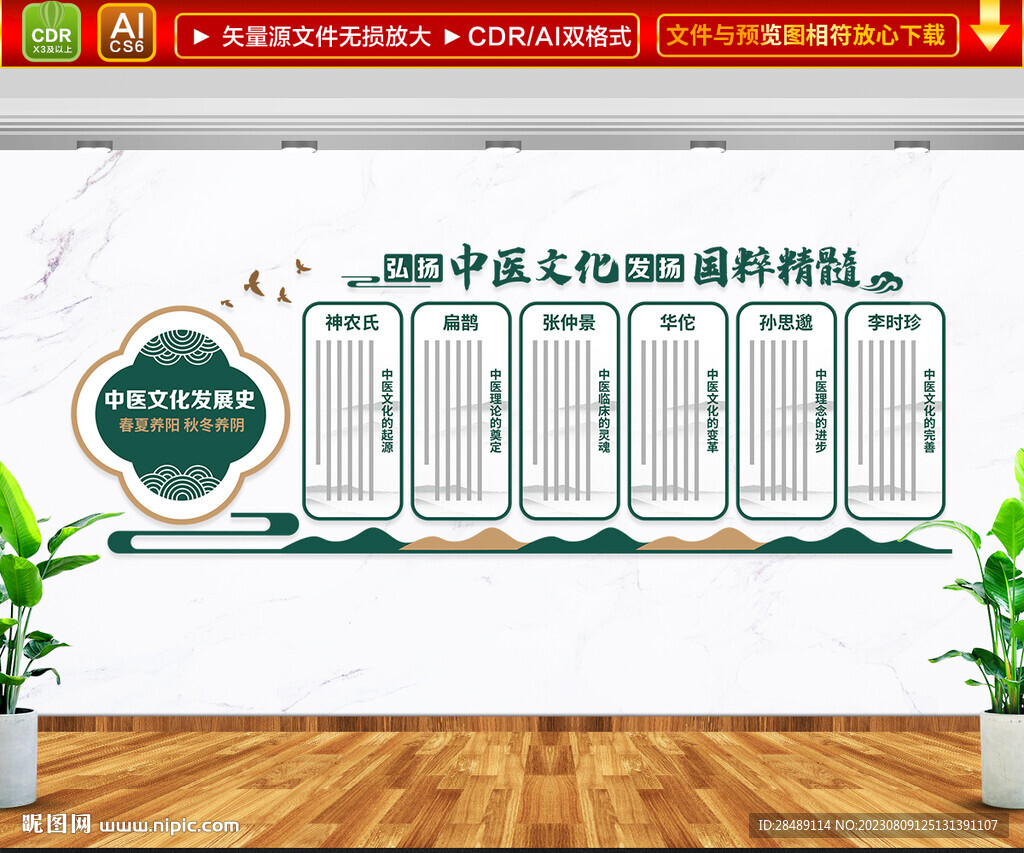 中醫(yī)發(fā)展史文化墻