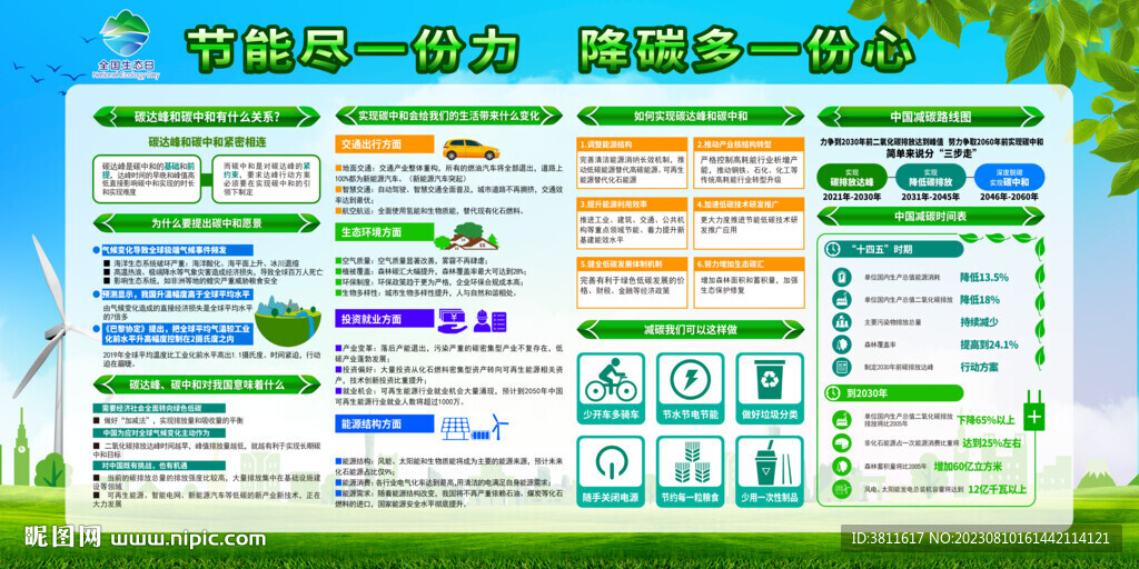 節(jié)能盡一份力 降碳多一份心