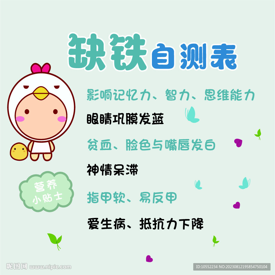 缺鐵自測表