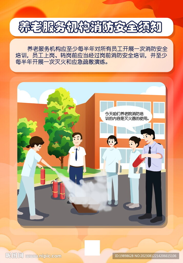 養(yǎng)老院消防掛圖
