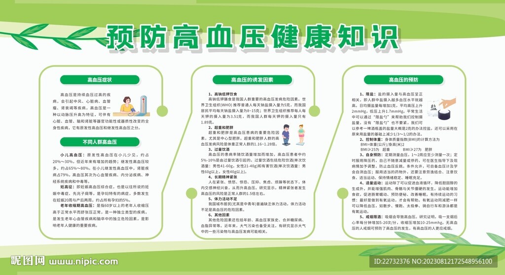 預(yù)防高血壓宣傳欄