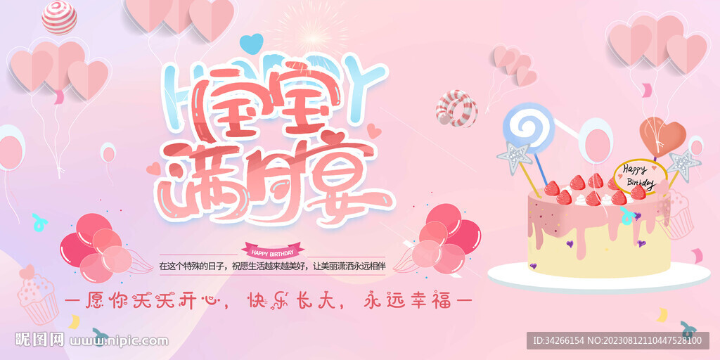 生日快樂滿月宴會背景