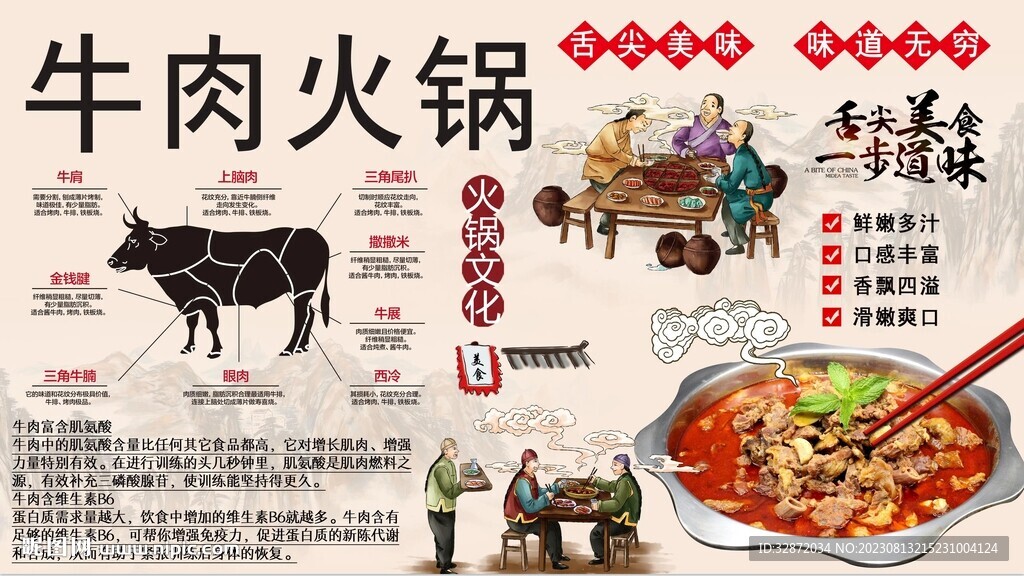 牛肉火鍋背景墻
