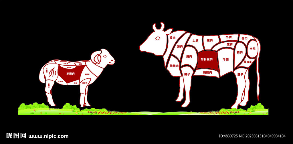 牛羊肉背景墻