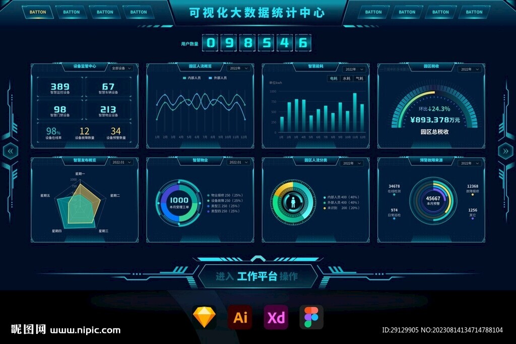 大數(shù)據(jù)可視化智慧園區(qū)科技大屏幕