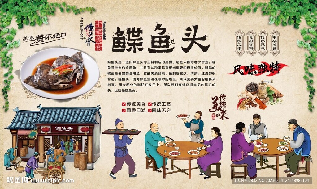 碟魚頭