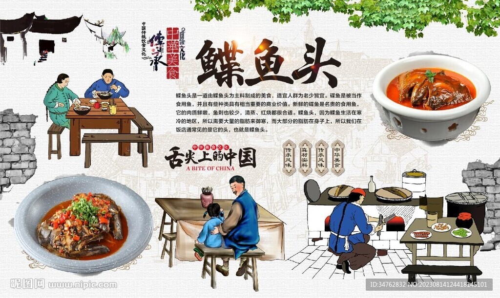碟魚頭