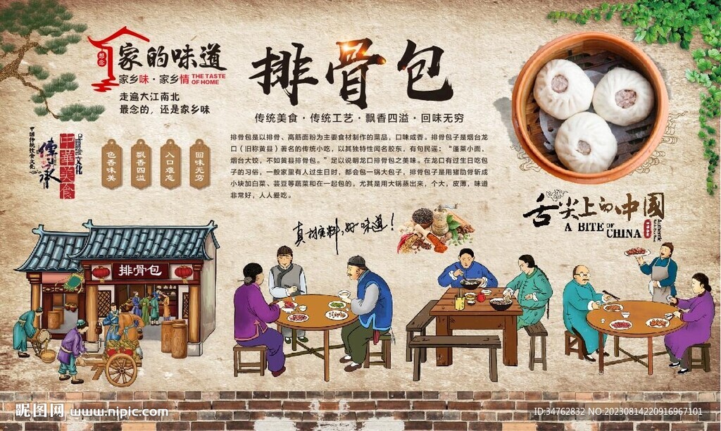 排骨包