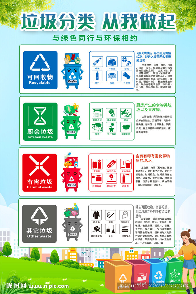 垃圾分類海報