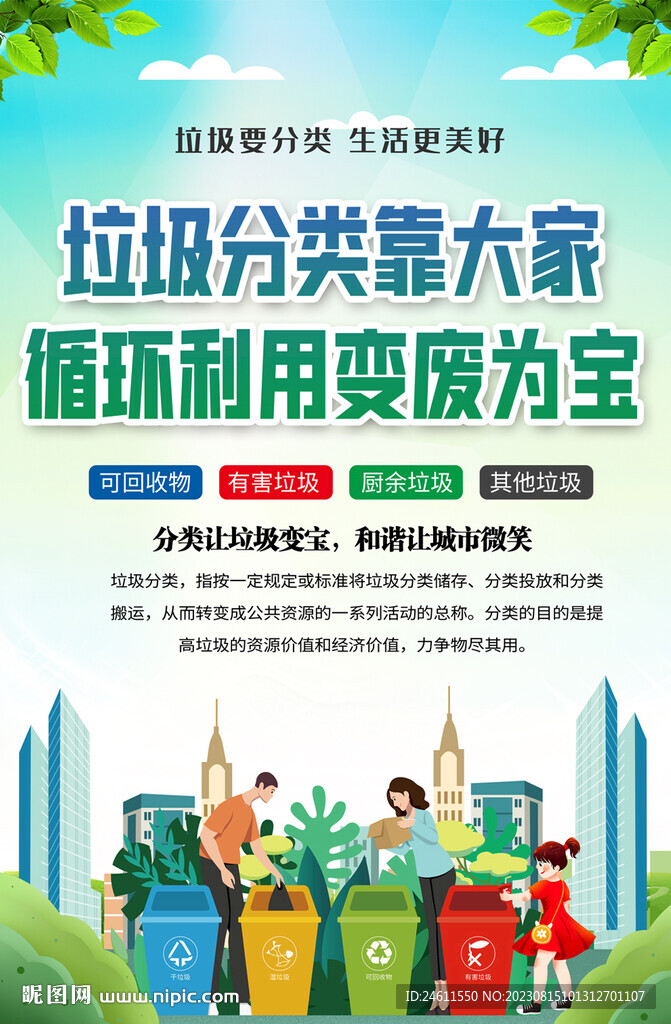 垃圾分類海報