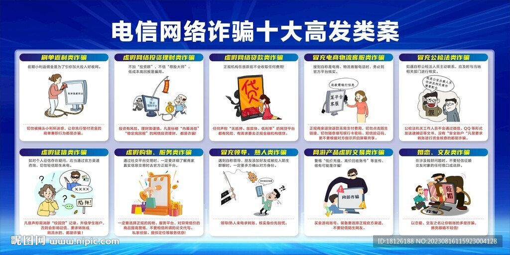 電信網(wǎng)絡(luò)詐騙十大高發(fā)類案