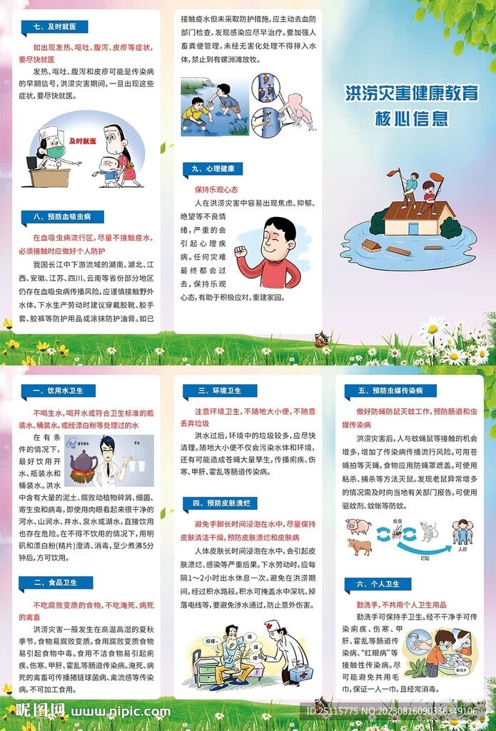 洪澇災(zāi)害健康教育核心信息