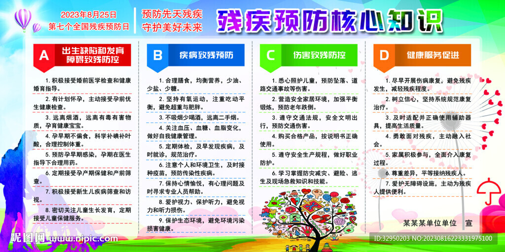 殘疾預(yù)防核心知識