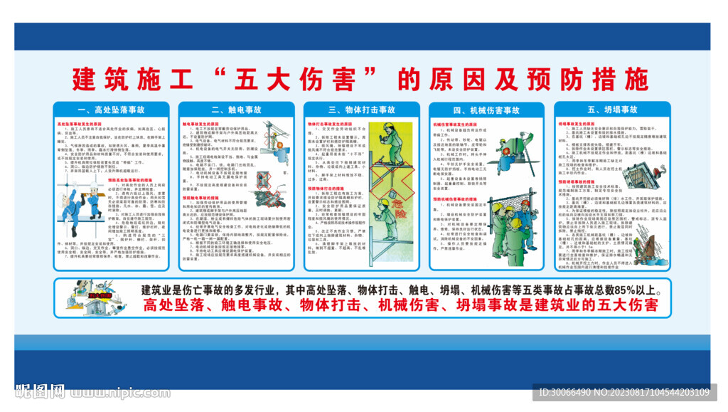 五大傷害  