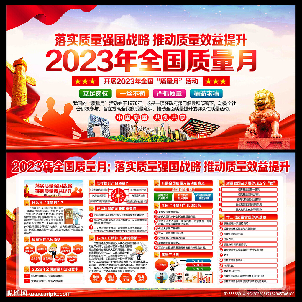 2023年全國質(zhì)量月宣傳欄展板