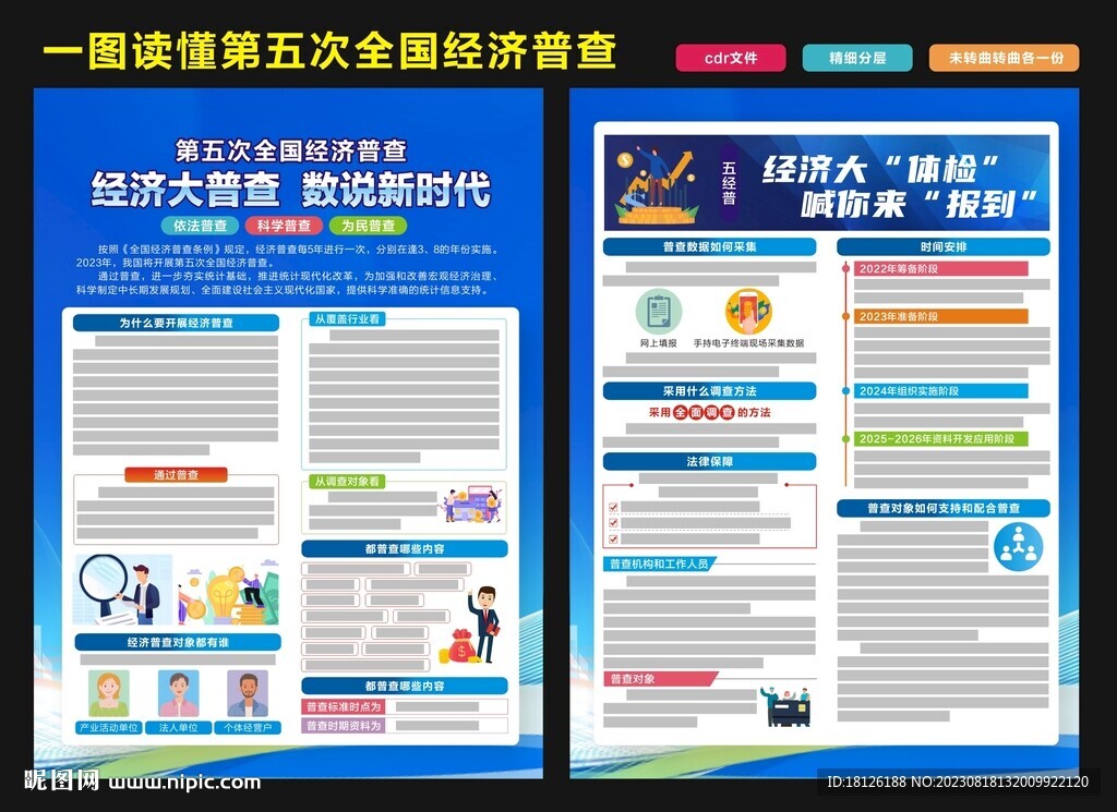 第五次全國經濟普查