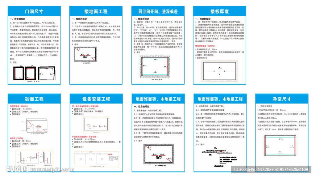 施工工藝  