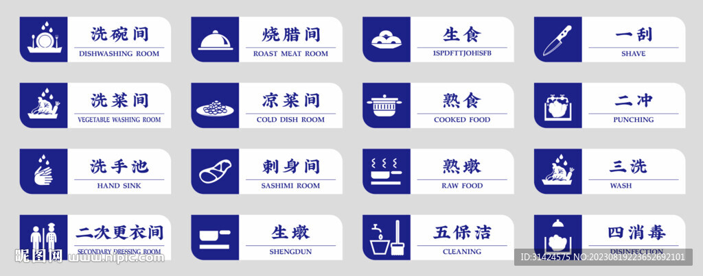 后廚標識牌