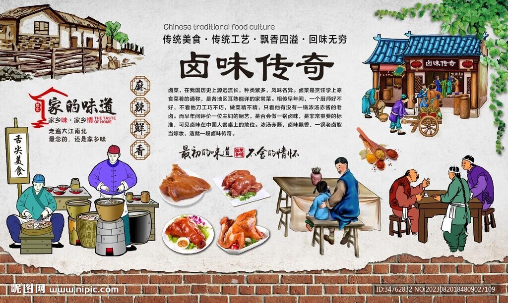 鹵菜背景墻