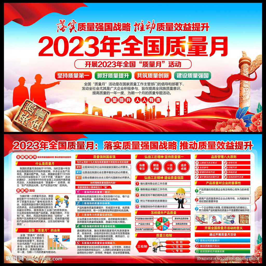2023年全國質(zhì)量月展板
